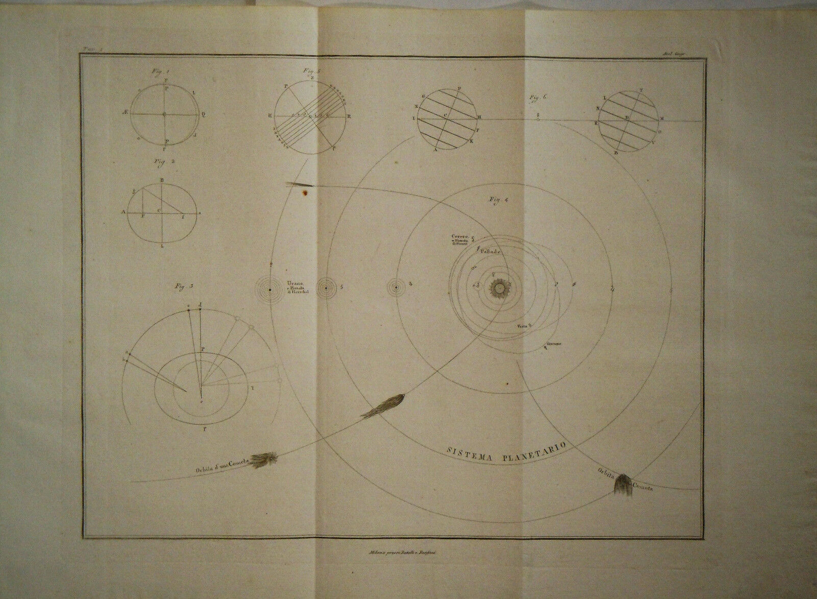 1829 Genuine Antique Chart Orbits Planets & Comets. Sistema Planetario. Rossi